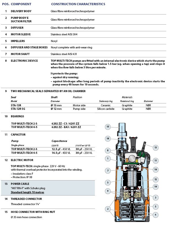 AUTOMATIC Cistern Pump With Pressure Tank & Tee TOP Multi-Tech 5 110V AUTOMATIC Cistern Pump With Pressure Tank & Tee TOP Multi-Tech 5 110V