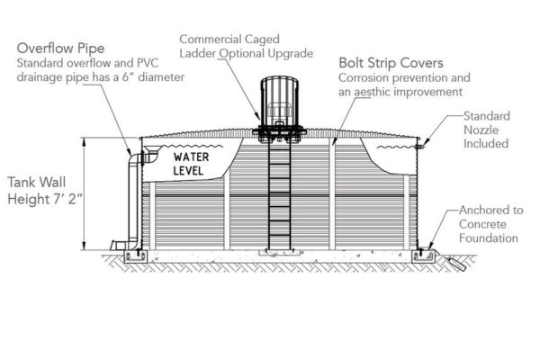 Pioneer XL10/02 Corrugated Steel Pioneer XL10/02 Corrugated Steel
